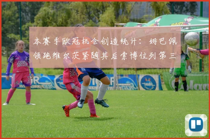 本赛季欧冠机会创造统计：姆巴佩领跑维尔茨紧随其后索博位列第三